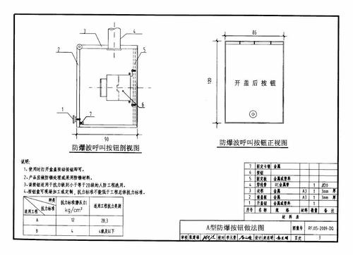 rfj05-2009-dq人民防空工程结构大样图集