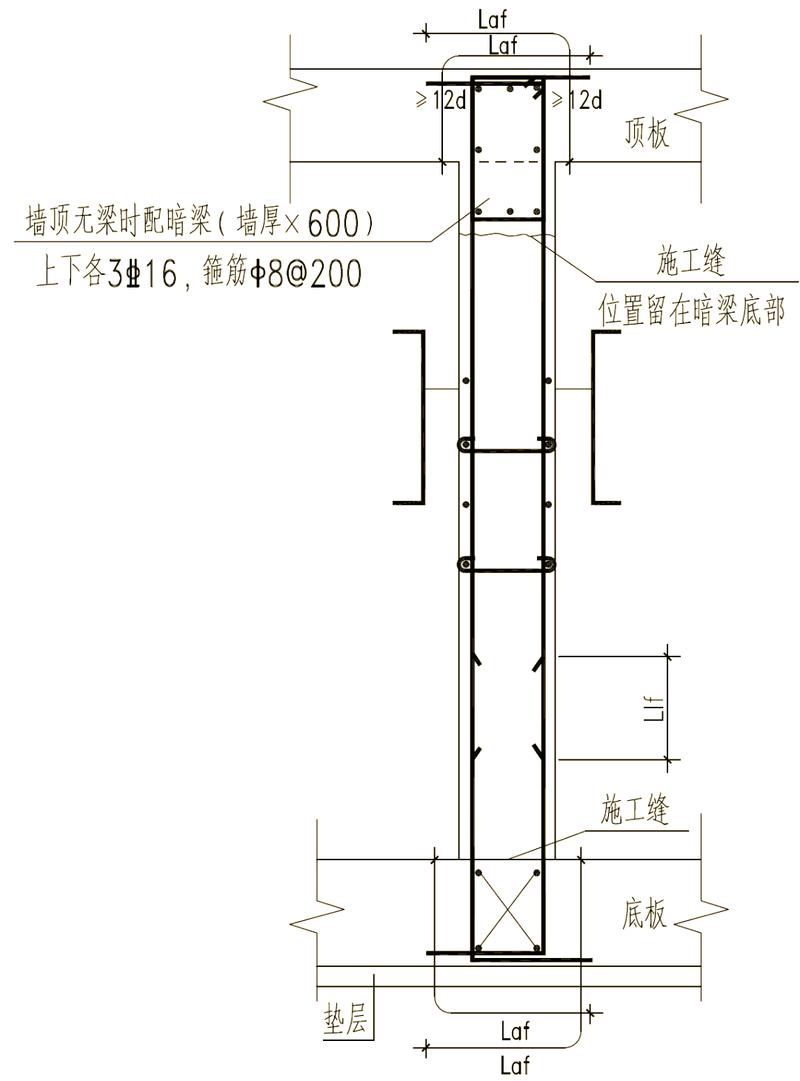 人防工程设计与施工全程揭秘