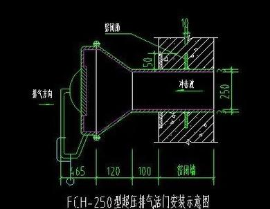 图书馆,地下室,人防工程设计中的通风策略解析